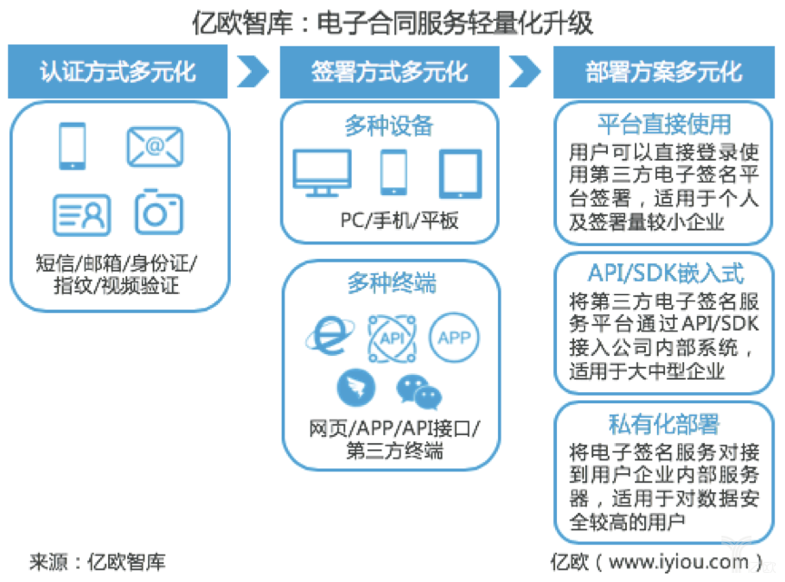 澳门管家婆天天彩资料