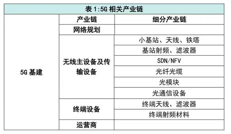 一肖包括特肖吗