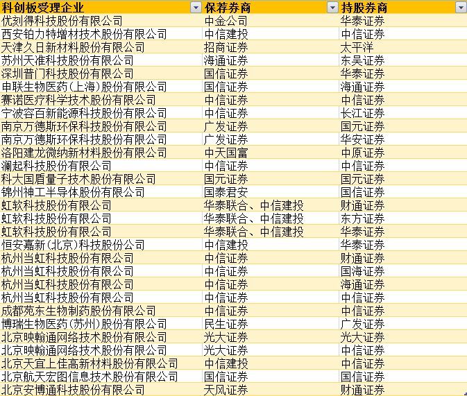 澳门天天开彩开奖结果查询