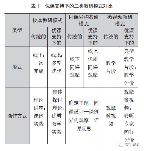 鬼谷子三肖六码已经上料