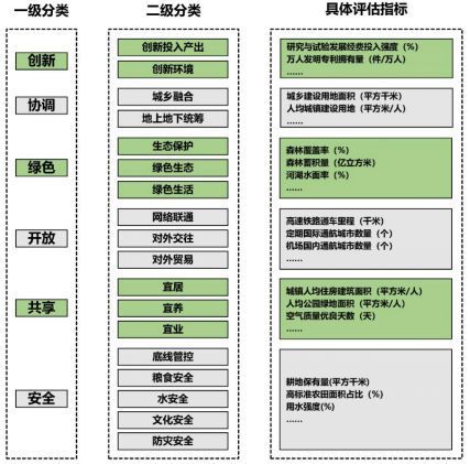 长沙新奥客服电话号码