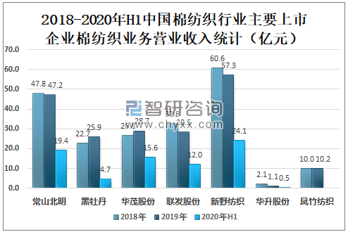 2024新澳门原料免费今晚开什么