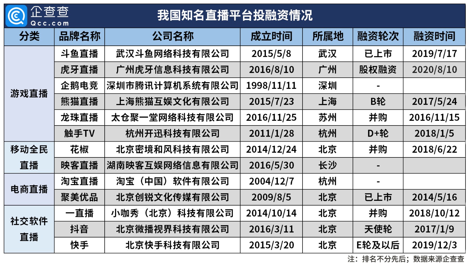 香淃六香彩现场开奖直播