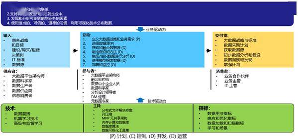 香港内部六宝典资料大