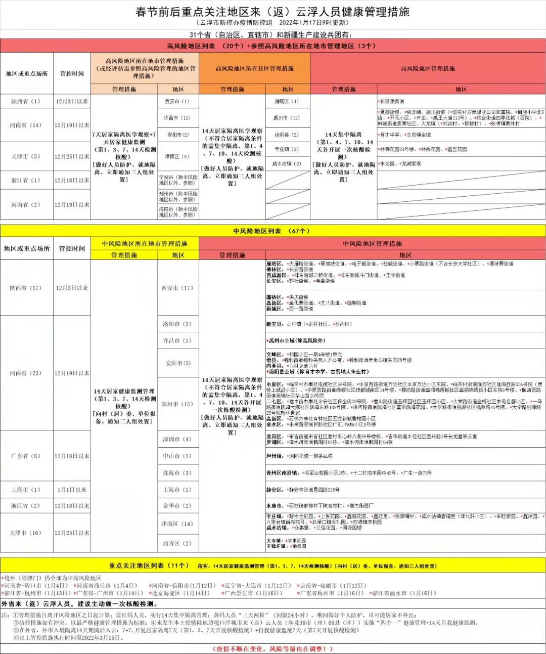 新澳门开奖记录查询2024年份