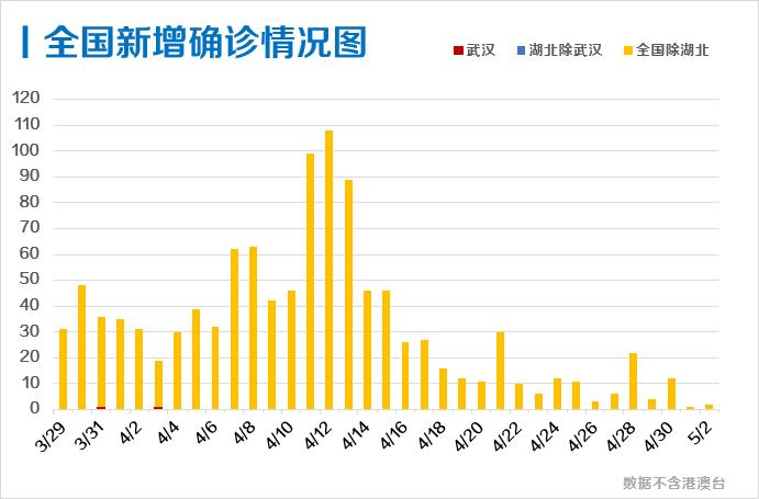 香港澳门今晚的开奖号码分析与市场趋势方案实施——封版19.27.47，深度应用解析数据_基础版34.29.19