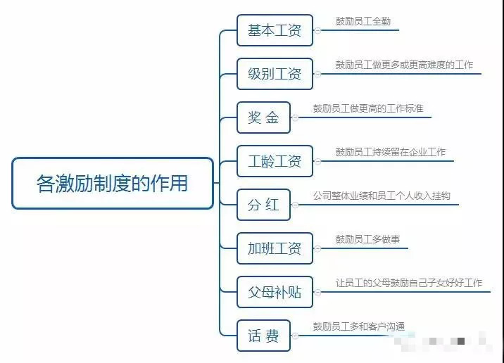 关于领航款智能管家系统状况评估解析说明与未来展望，安全解析方案_NE版90.75.40