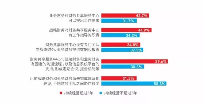 港澳最快开奖直播王中王