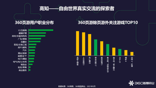 2024澳门最精准资料免费