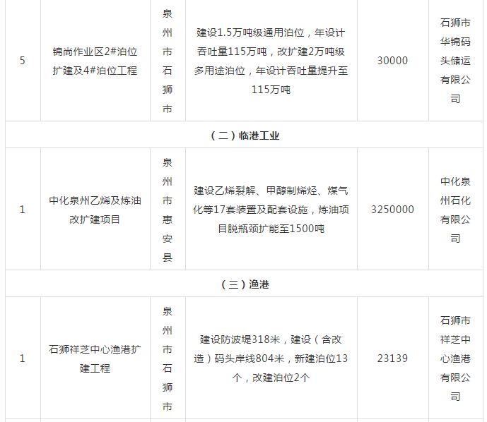 澳门八仙过海的资料8228网站