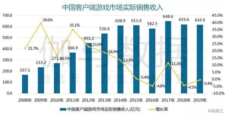 香港游戏开奖结果统计分析与解释，轻量级数据解读指南，创新性执行策略规划_专业款67.96.14