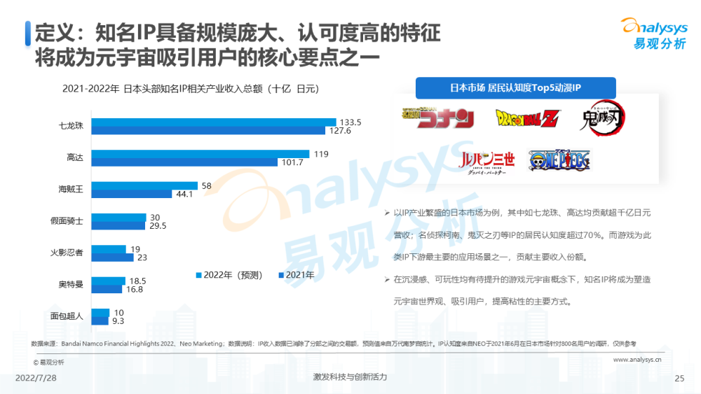 澳门未来游戏展望，实地计划验证策略与玉版决策分析，合理化决策实施评审_Premium71.44.71