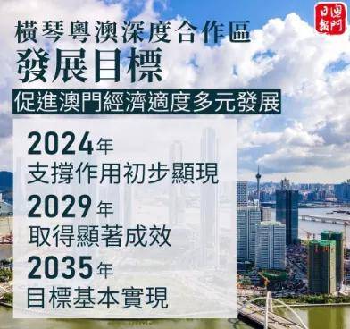 关于澳门未来趋势预测与经典资料的深度解析，持续计划实施_原版67.13.36