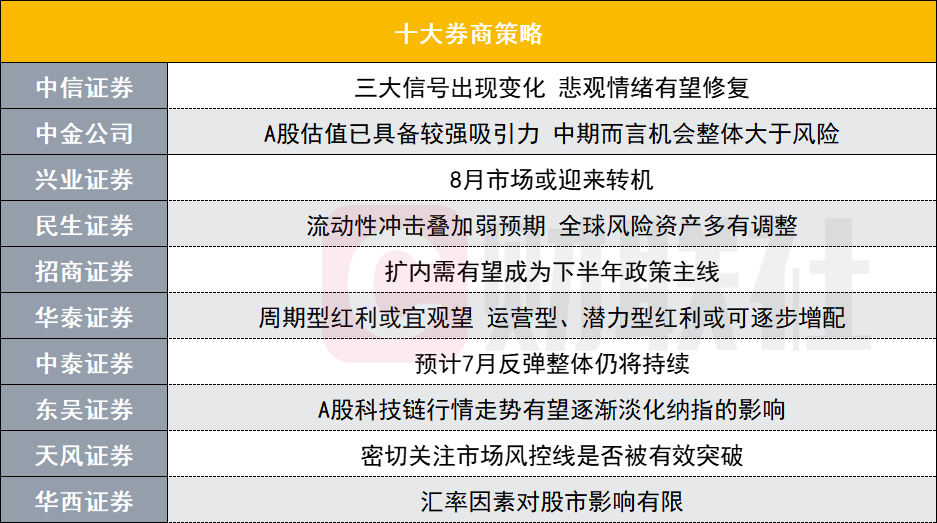 新澳门开奖历史记录全年与资源实施方案，探索、规划及发展，战略优化方案_版口71.50.75