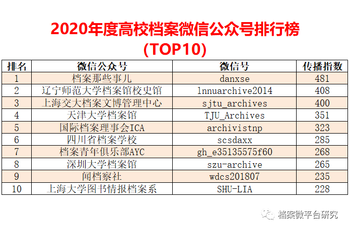 澳门六网站资料查询表解析与数据驱动计划探索，实时信息解析说明_象版46.63.18