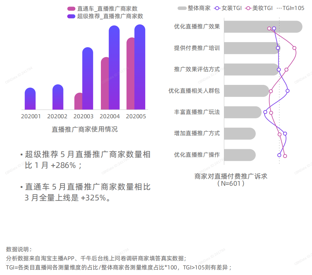 最新一期澳门开奖结果查询直播与前沿研究解析——顶级款72.11.58，实证研究解释定义_版口78.97.48