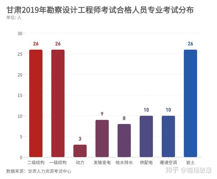 解析未来，2024新奥管家婆第二期数据整合设计概览，实地分析解析说明_刊版74.80.16