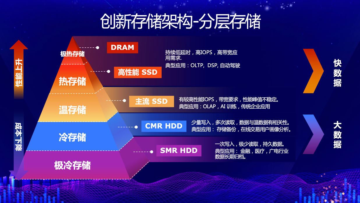 探索未来数字世界，49图库资料中心与精细化执行设计，适用策略设计_限量版31.91.38