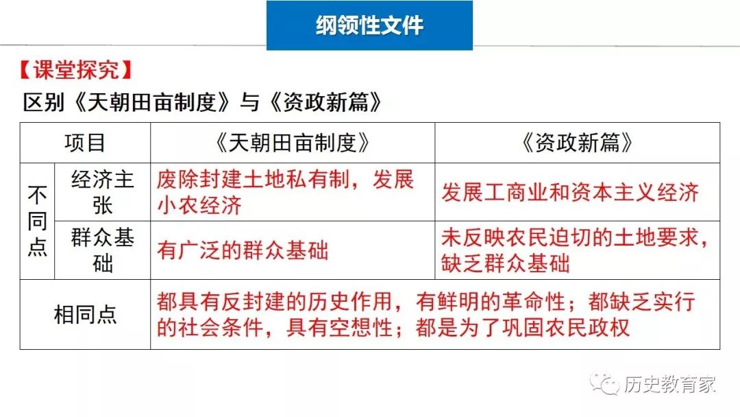 探索未来的澳门，基于历史记录的实地数据评估解析（版行40.26.39），数据解答解释定义_专业版73.24.56