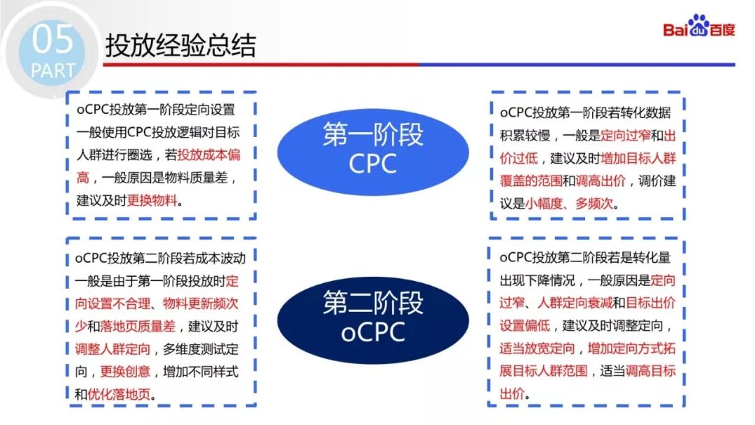 澳门特马战略方案优化，今晚预测与底版分析，快捷问题处理方案_进阶版70.64.32