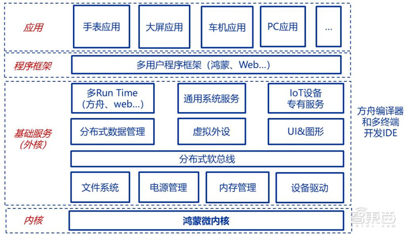 探索未来，2024新奥开奖结果查询官网与标准化流程评估系统eShop的革新之路，实践研究解析说明_宋版60.89.97