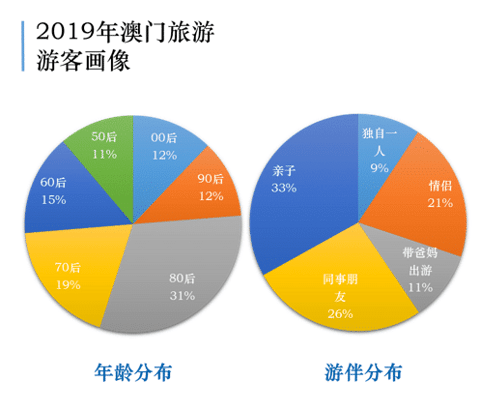 澳门精准正版资料分析与实效策略展望（白版），可靠执行计划策略_bundle94.29.21