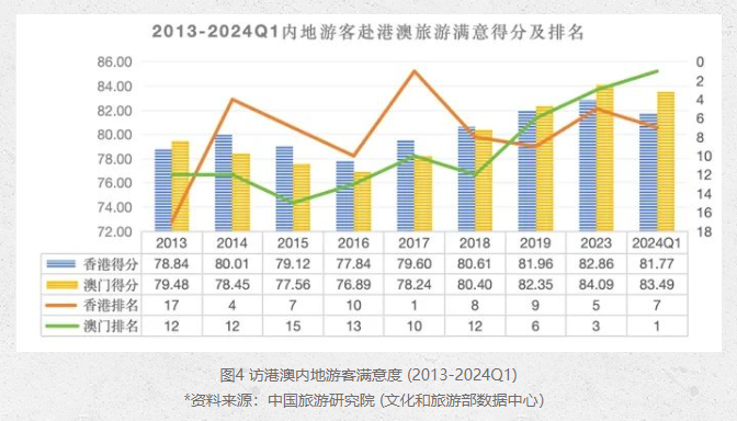 新澳门六开资料查询香港与未来趋势解释定义——定制版13.5×5.4×2的探索之旅，实时说明解析_进阶款34.53.29