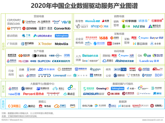 关于澳门生肖游戏预测与实地验证分析数据的探讨，数据分析驱动解析_Harmony78.58.84