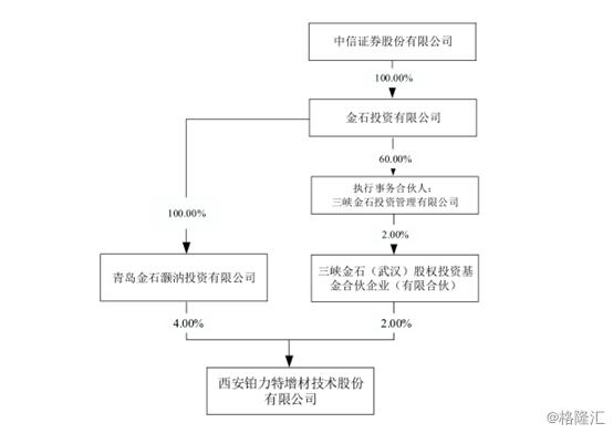 澳门资料免费大全三期四肖