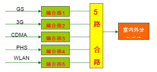 正版资料2024全年资料