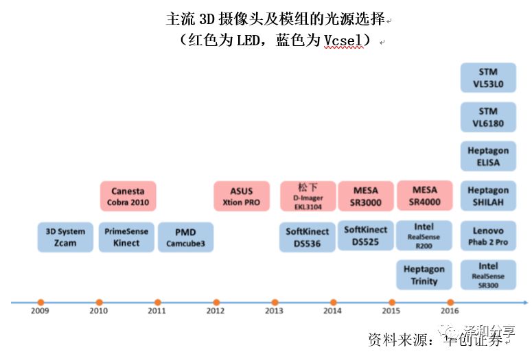 0149导航澳门资料大全查询