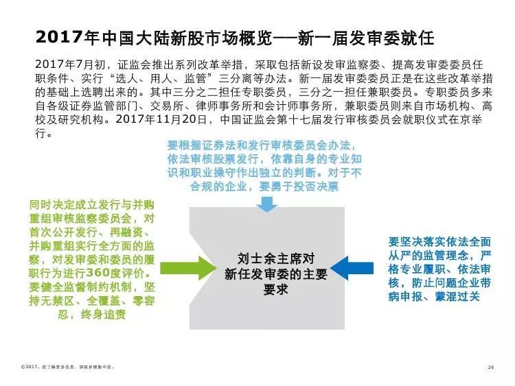 2025港澳正版资料