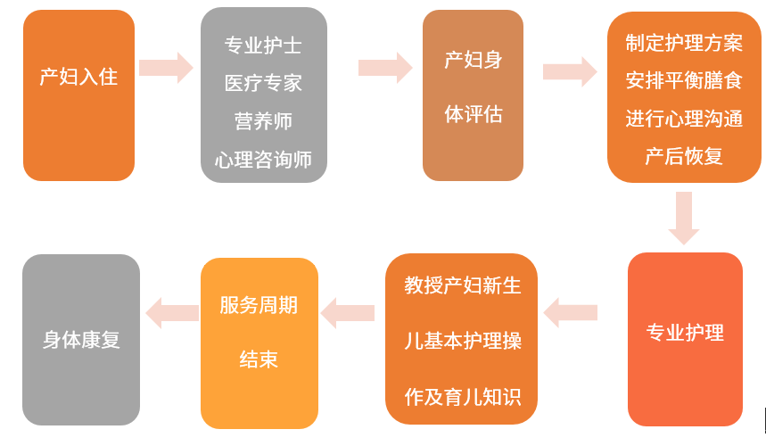 2024澳门资料大全免费…