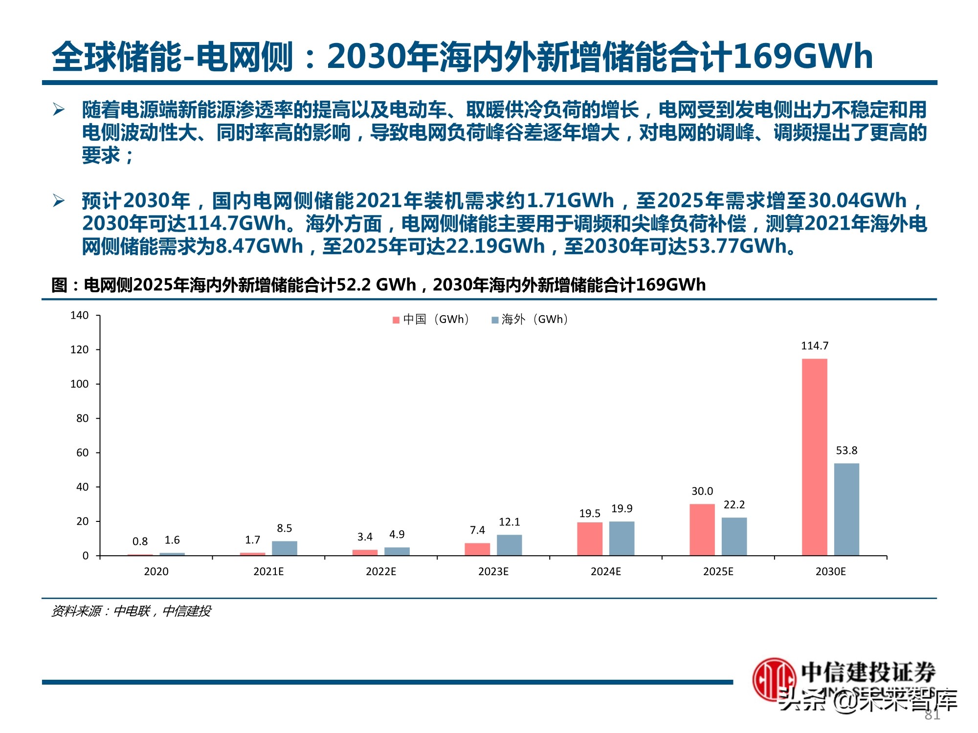 2025澳门全年免费资料公开