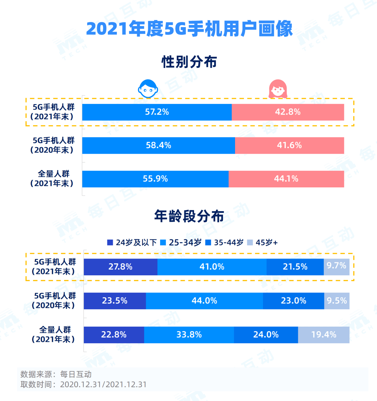 香港资大宝典资料大全