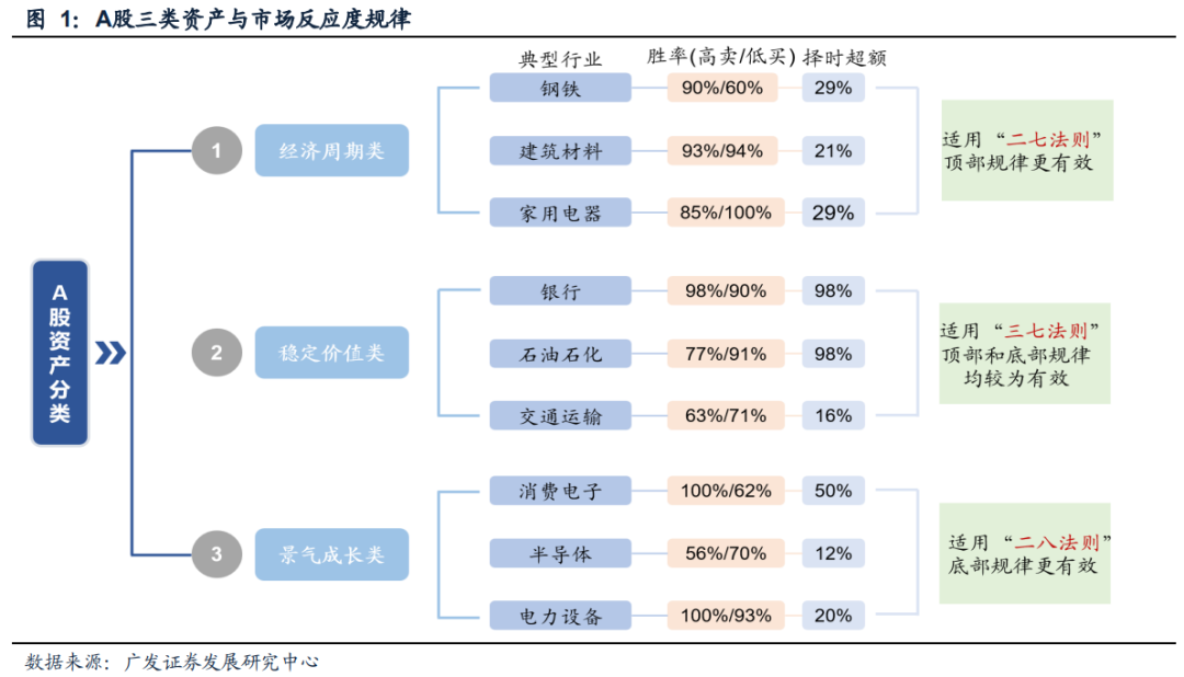 ok2929小鱼儿玄机2站46008