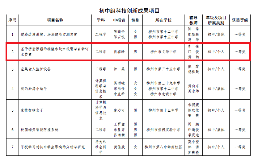 澳门四肖四码的特点八百图库