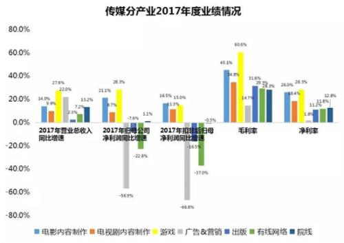 二四六香港资料期期准使用方法