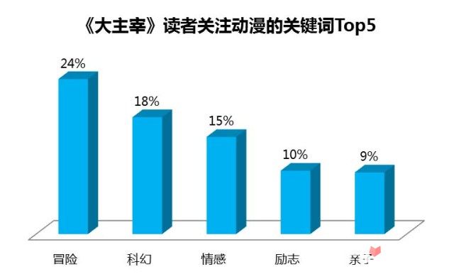 澳门六开奖结果2025开奖记录今晚开什么