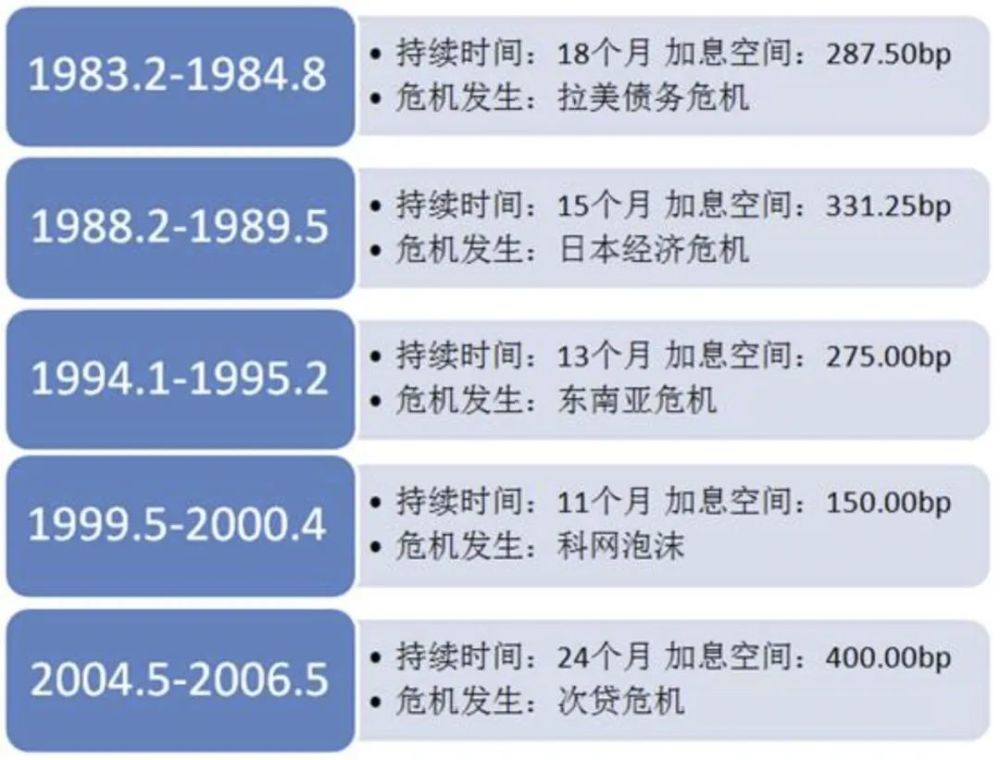 新澳彩资料免费资料72期大全