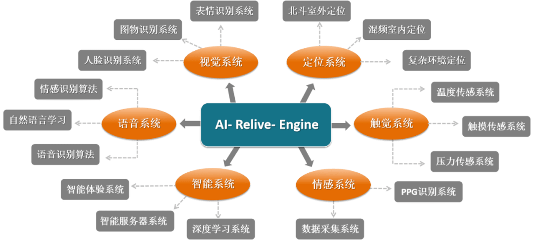 澳门最准最新免费更新资料