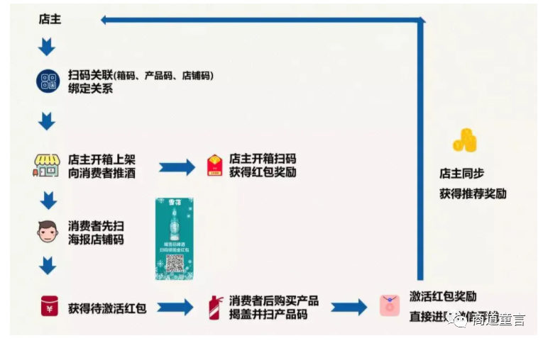 澳门一码一肖一特一中管家武汉