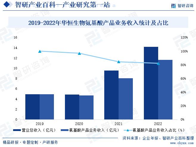 新澳彩开奖记录2024年最新结果查询