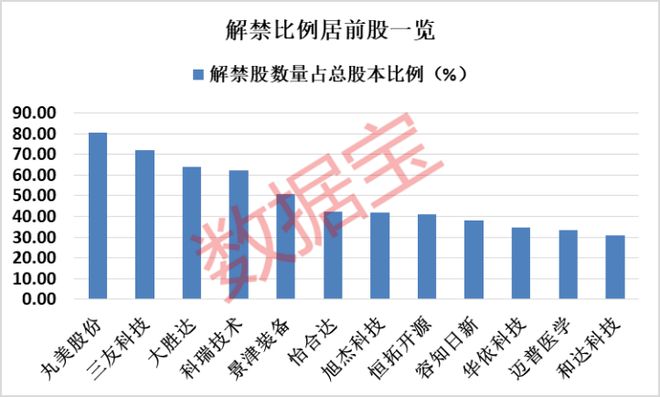 2025澳门开什么特马