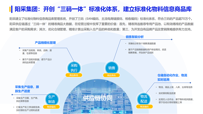 打开澳门精准免费大全