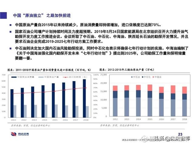 新奥集团笔试