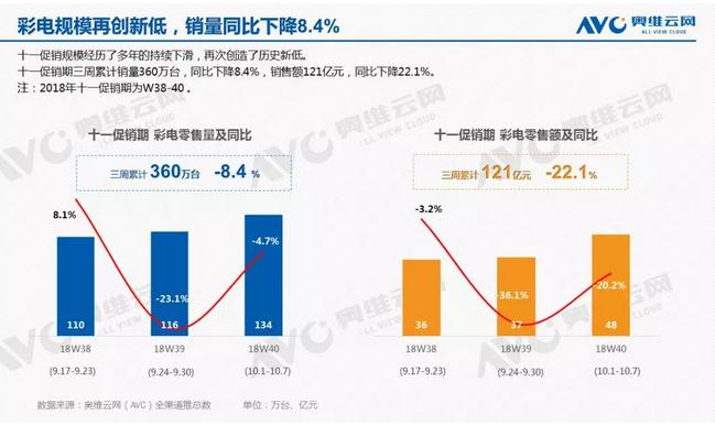 2025年奥彩开奖记录查询