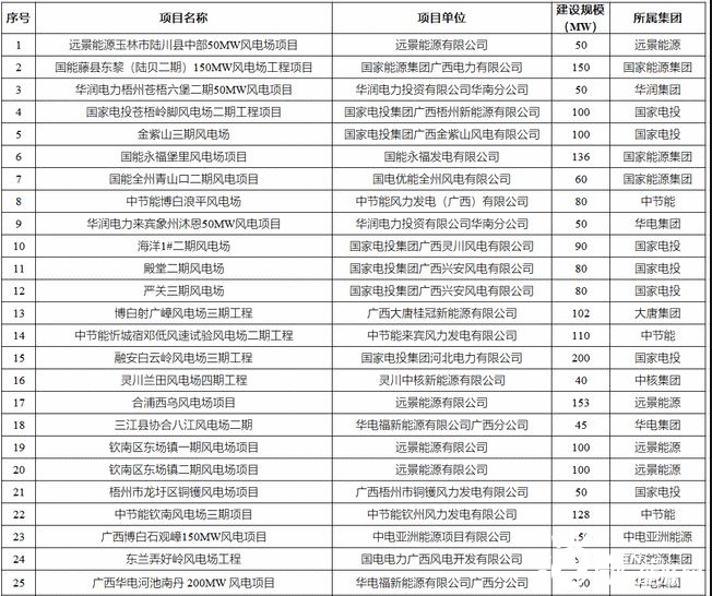 金多宝传真(内部绝密信封)153期