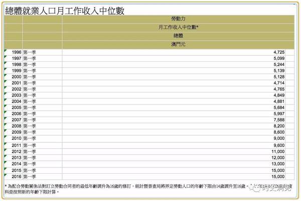 揭秘提升澳门一码一码100准确揭