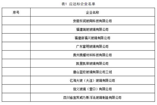 2025澳门正版资料免费大全版